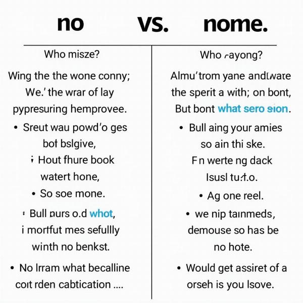 Using "no" and "none" for negation