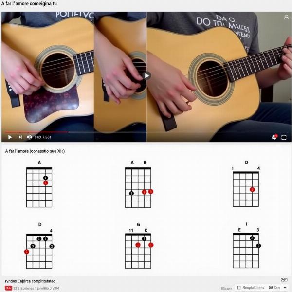 Tutorial chitarra per "A far l'amore comincia tu"