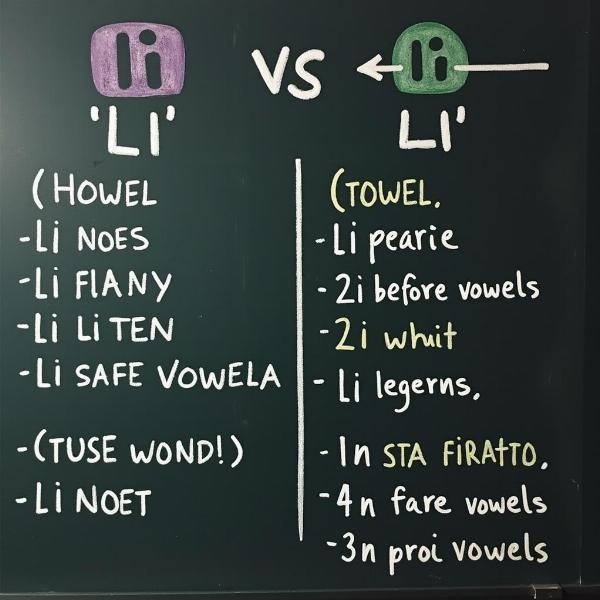 Pronome "li'" con apostrofo davanti a vocale