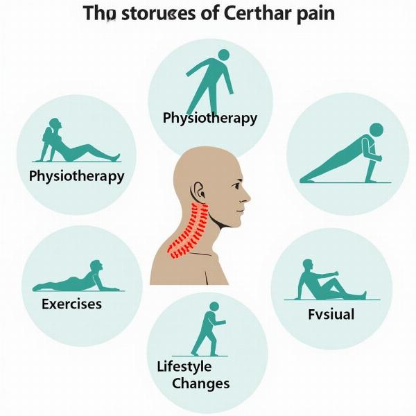 Il Bentelan è la Soluzione Definitiva per la Cervicale?